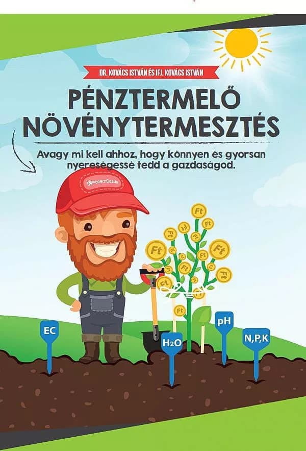 Pestovanie podľa údajov: praktická meracia príručka