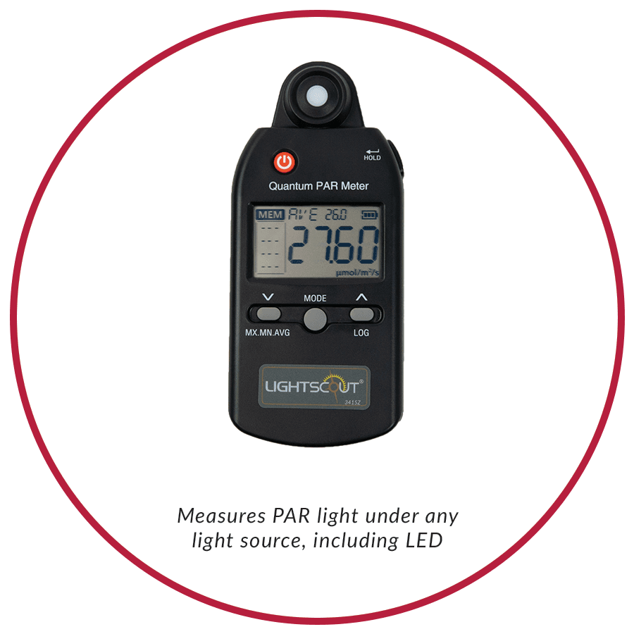 LightScout PAR meter so zabudovaným snímačom